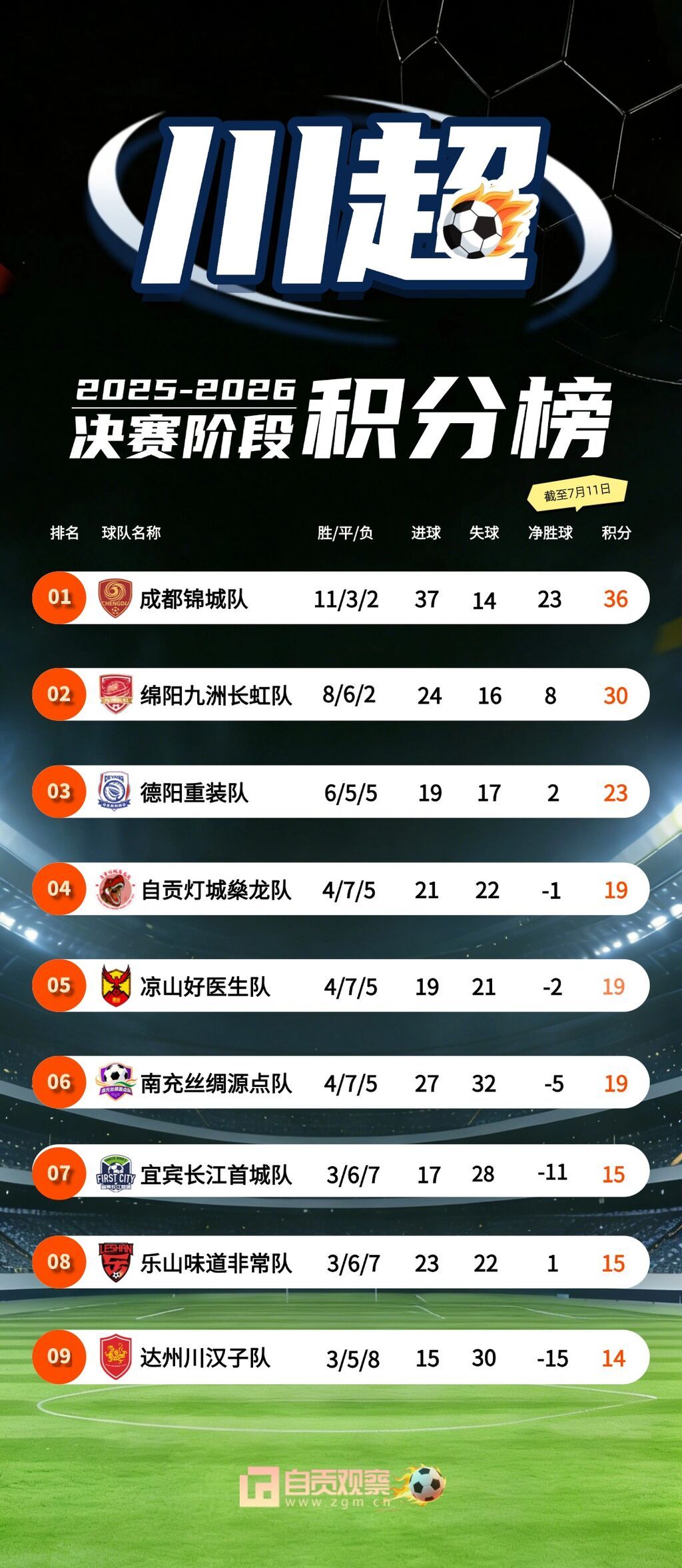 积分=川超海报.jpg