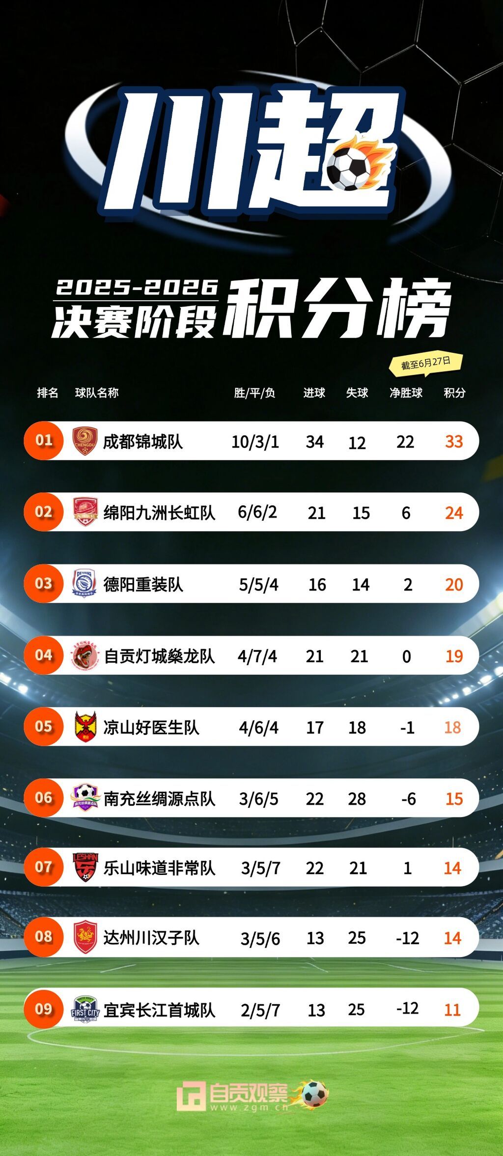 积分=川超海报.jpg
