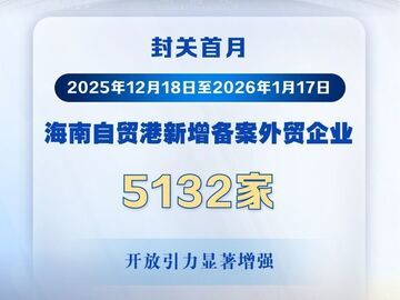 封关“满月”！海南自贸港新增备案外贸企业超5000家