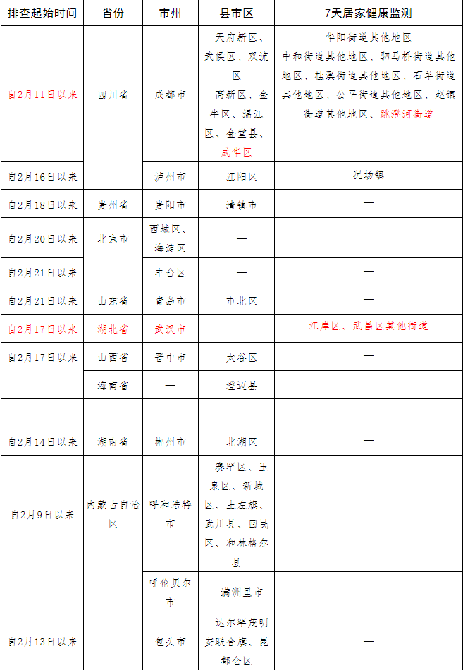 微信截圖_20220223204320.png