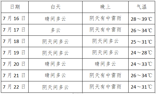微信圖片_20220715193314.png