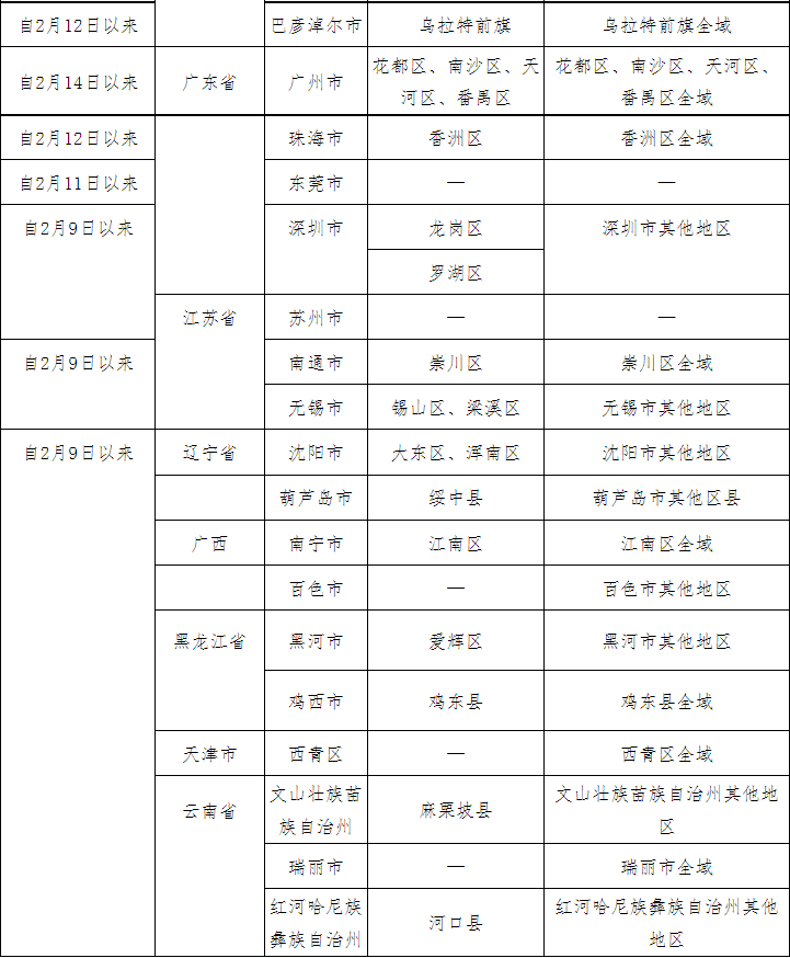 微信截圖_20220223204525.png