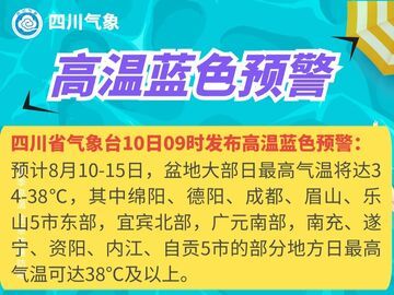 高温蓝色预警：本周盆地大部日最高气温将达34~38°C
