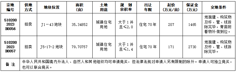 1701250139087.png