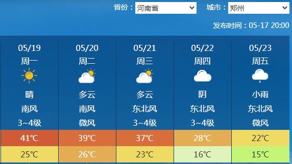 qxtx