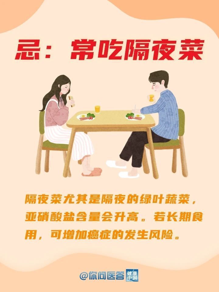 這些夏日禁忌,，你中招了嗎？| 你問醫(yī)答