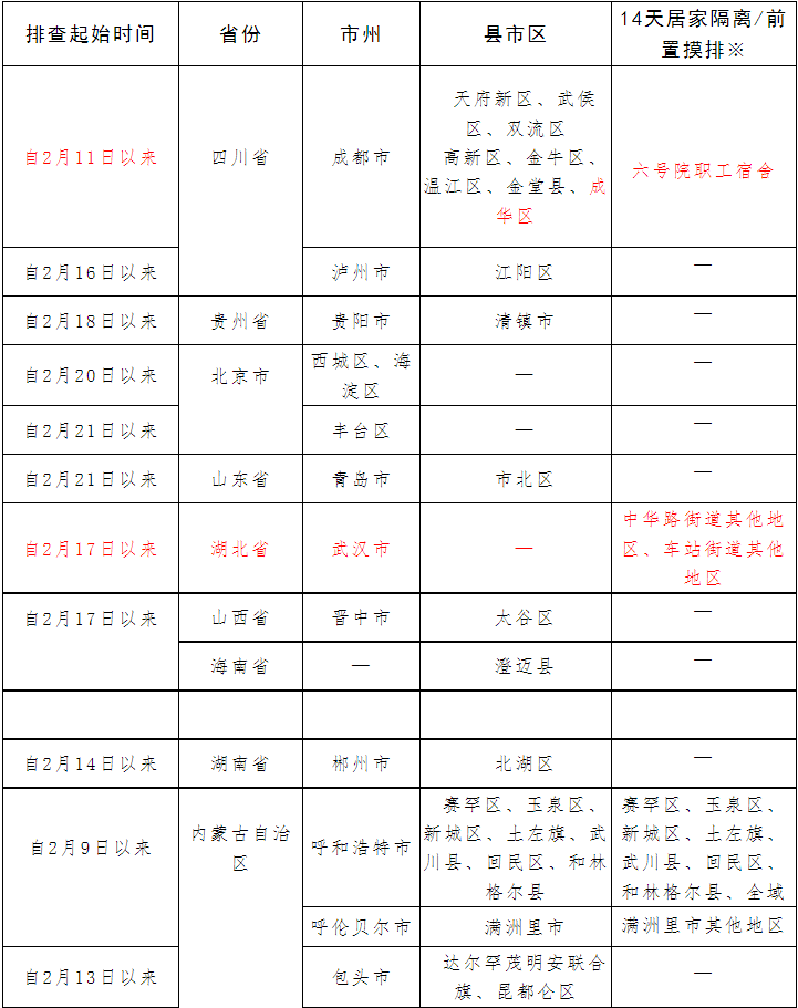 微信截圖_20220223204041.png