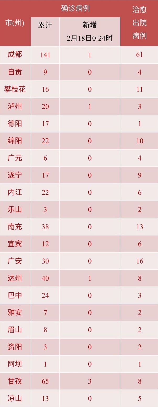 dfc46ddfgy1gc1e6yizqnj20u024oqa5.jpg