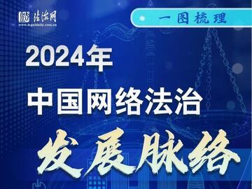 一圖梳理|2024年中國(guó)網(wǎng)絡(luò)法治發(fā)展脈絡(luò)
