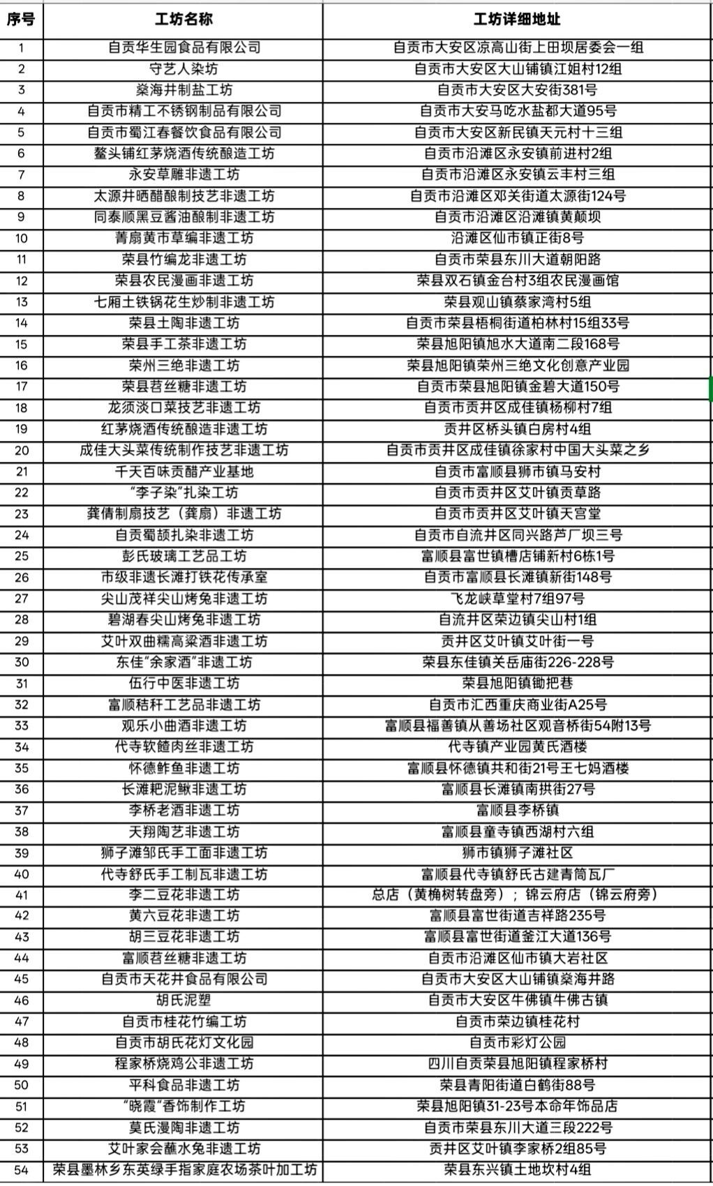 微信图片_20260529130231_152_38.jpg