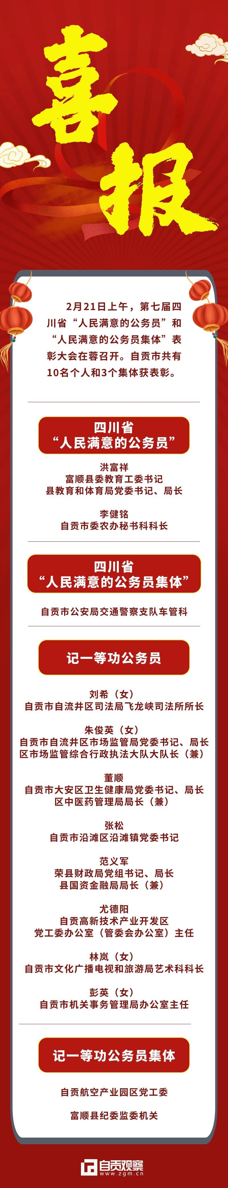 喜報(bào).jpg