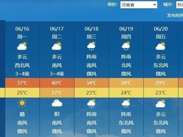 北方40℃炙烤回归 四川盆地高温或破纪录