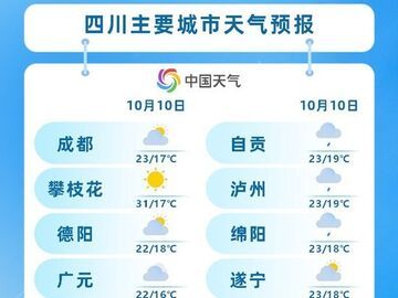 四川仍有雨雪天气 明后天降水范围逐渐缩减