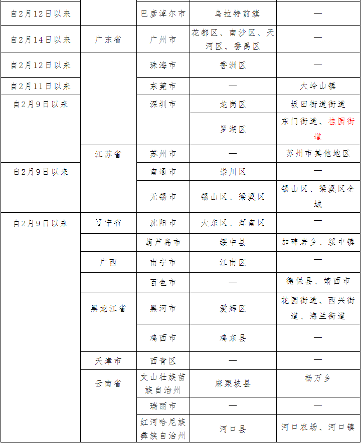微信截圖_20220223204053.png