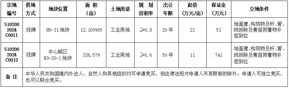 微信图片_20240517145110.png
