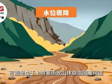 泥石流来临前有何征兆？如何科学避险？丨防灾避险必修课