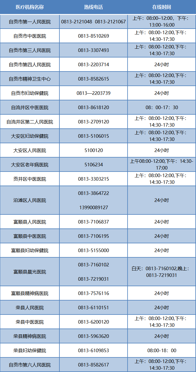 QQ图片20221216182433.png