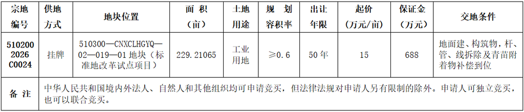 微信图片_20260731174228_441_16.png