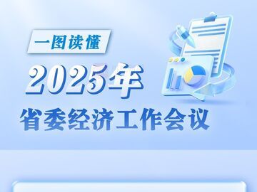 一图读懂2025年省委经济工作会议