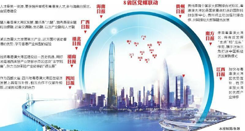 主动出击 抢抓粤港澳大湾区发展机遇 - 自贡网 - 在这里，读懂盐都