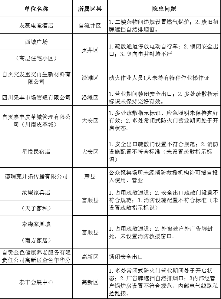 27d50acacbfebe65c0b90f7424777e9.png