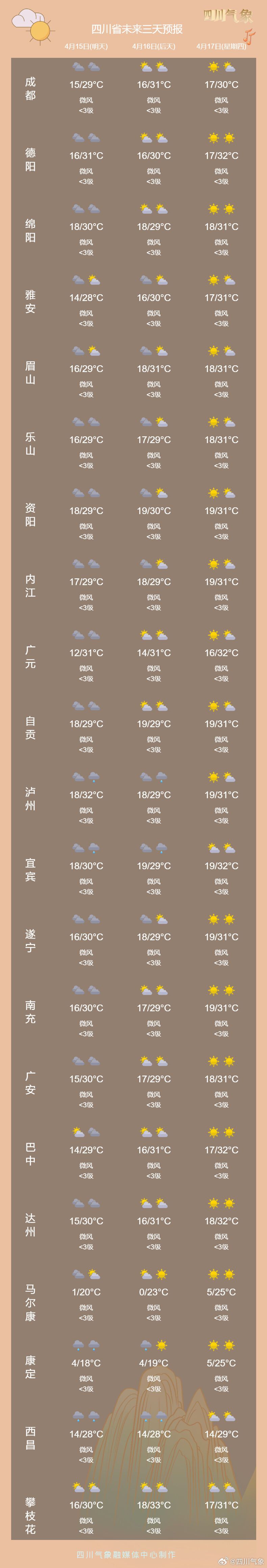 三都天气在线 三都天气在线