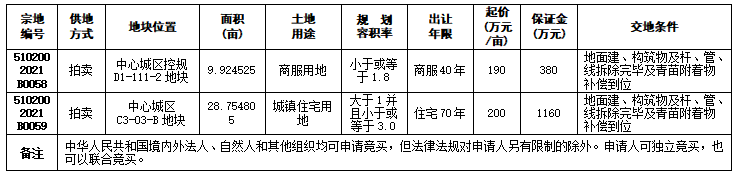 微信截图_20211210180202.png