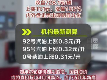 国内油价或将创今年新高！新一轮油价调整将会在10月29日24时进行