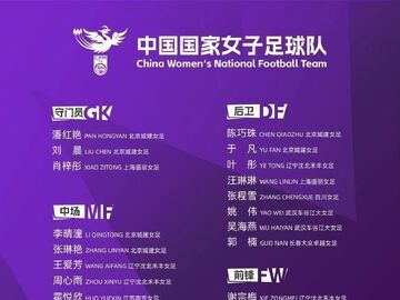 米利西奇带领中国女足备战亚运会