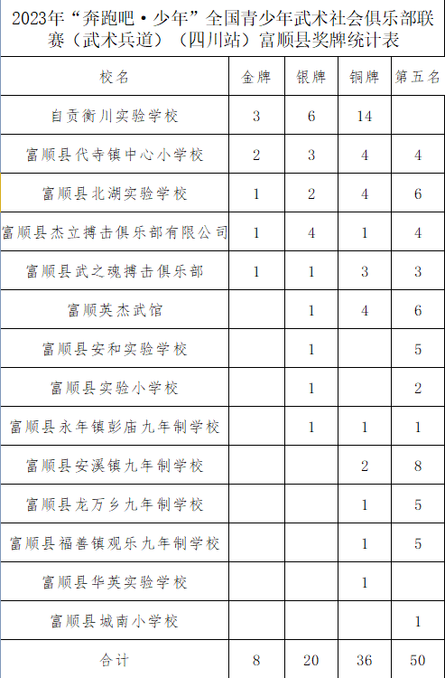 微信截圖_20230522181048.png
