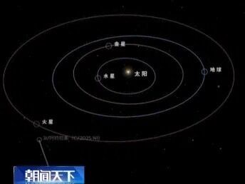 首个、首座、首次！本周，中国硬核实力再刷屏