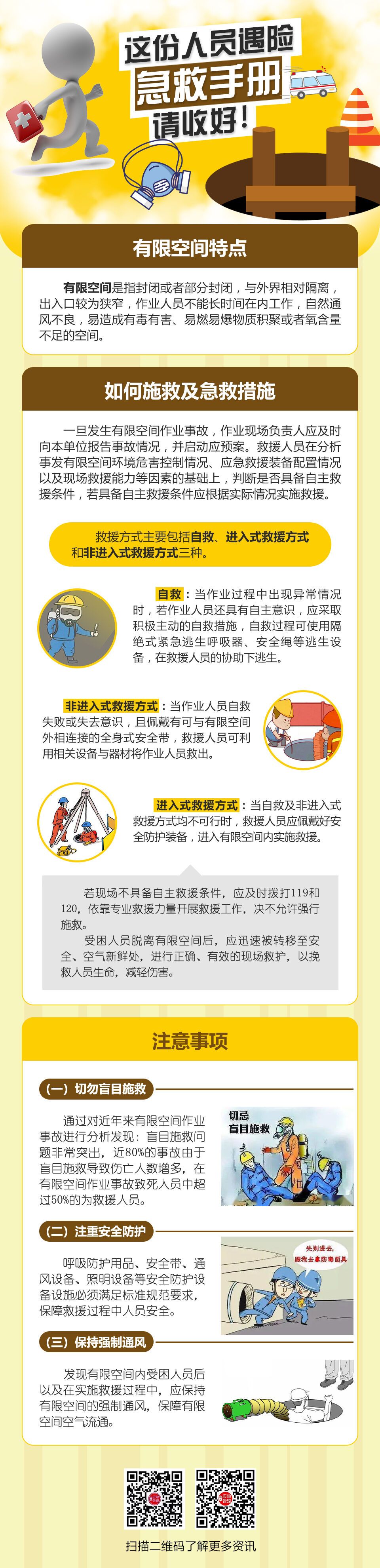 有限空间作业急救手册 - 副本 2拷贝.jpg