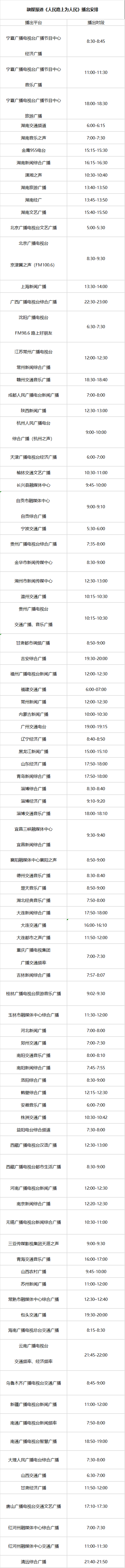 表格.png