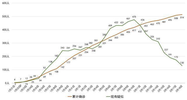 微信图片_20200219083806.jpg
