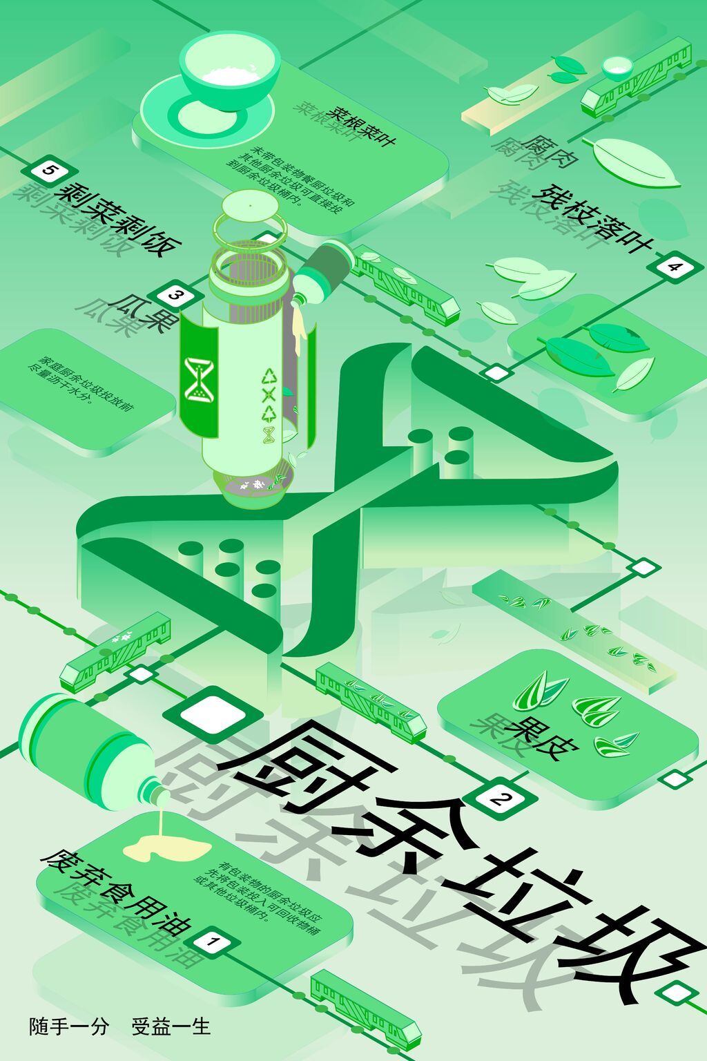 曹竟茹 海报 随手一分，受益一生 4.jpg