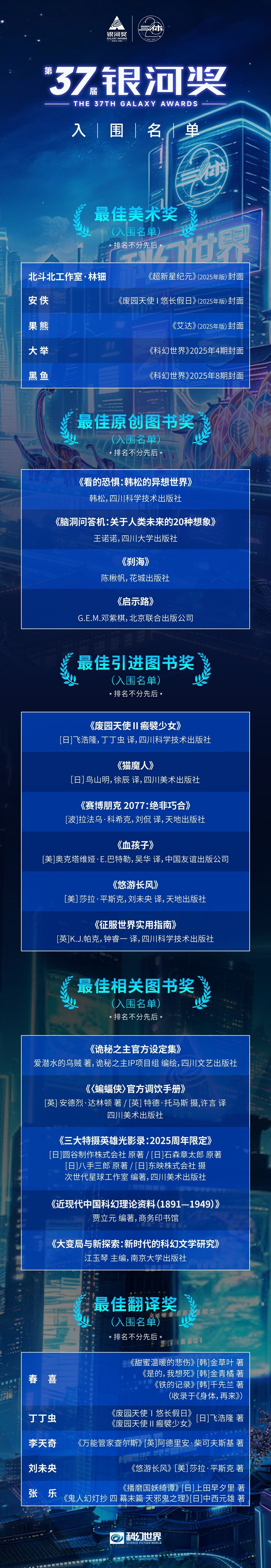 入围名单定稿3.jpg