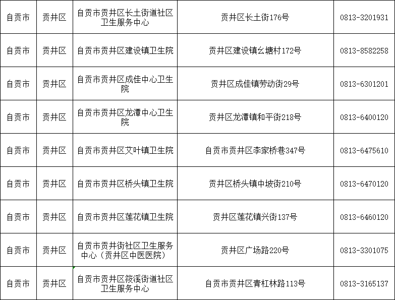 貢井.png
