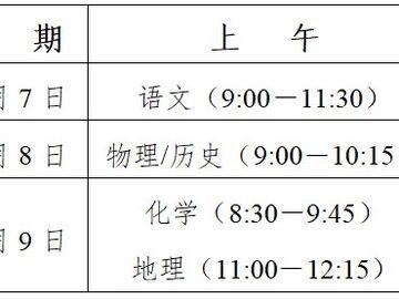 2026年四川高考将于6月7日—9日进行，温馨提示来了！