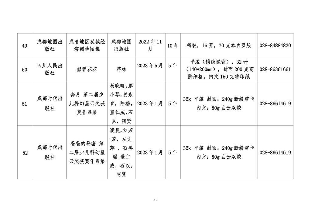 2023第二批川版图书保护书目（文件）(3)_页面_11.jpg