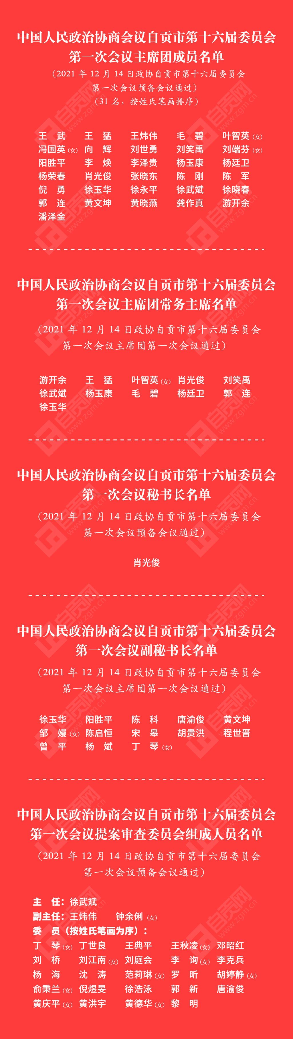 政協(xié)主席團(tuán)名單 (1).jpg