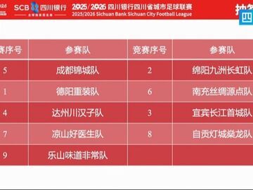 重磅！现场抽签，“川超”下半程赛事对战表出炉！