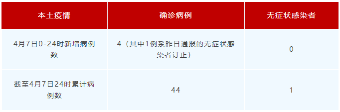 微信圖片_20220408202454.png