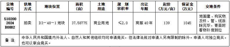 微信图片_20240314091118.png