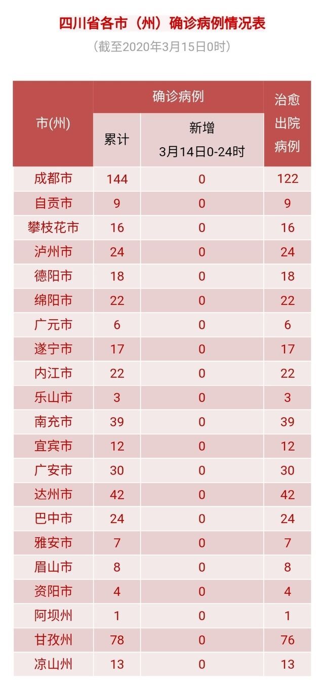 微信圖片_20200315090635.jpg