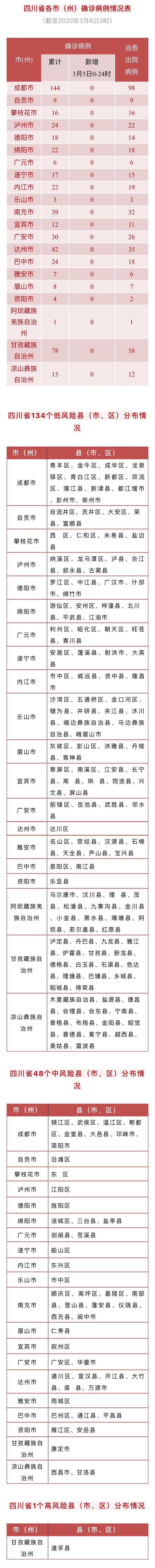 微信圖片_20200306084132.jpg