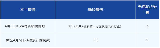 微信圖片_20220406185028.png