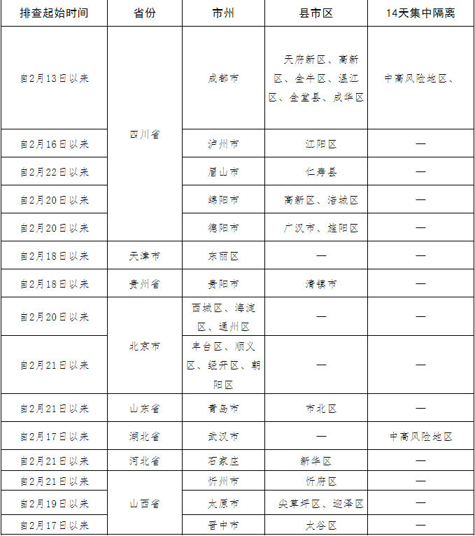 微信截圖_20220227175057.png