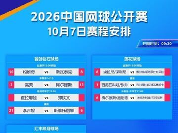 郑钦文将战黑马查拉耶娃 今日中网赛程→