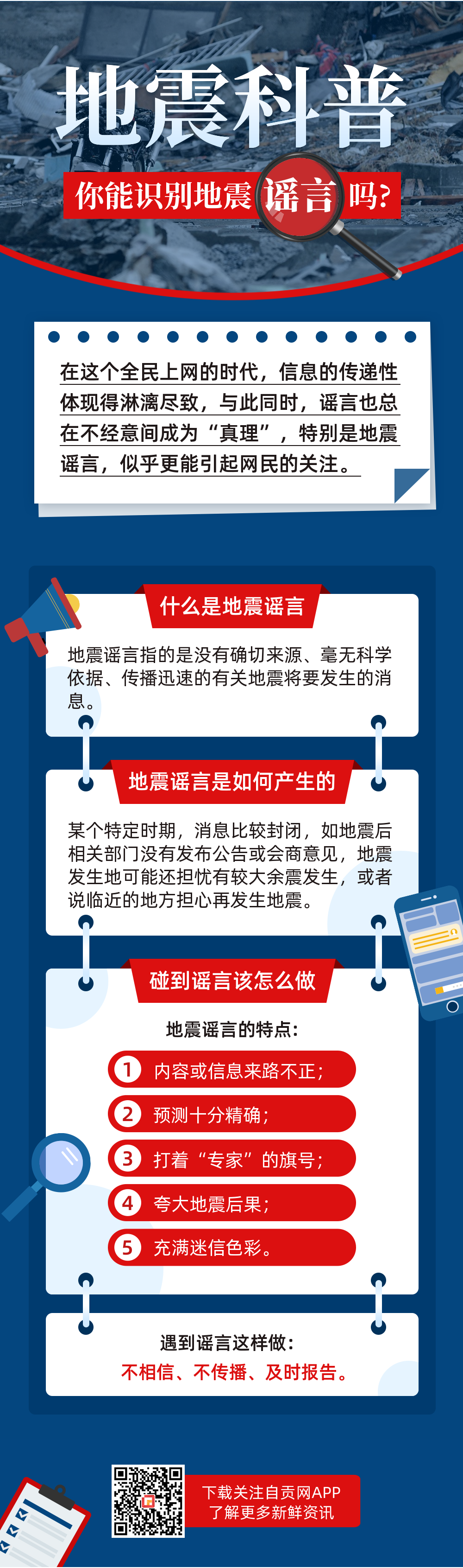 地震知識(shí)科普排版文章長(zhǎng)圖 (1).png