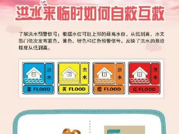 科普 | 洪水来临自救互救方针
